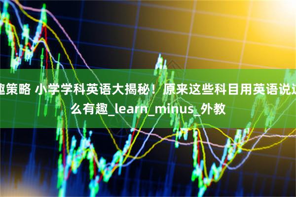 趣策略 小学学科英语大揭秘！原来这些科目用英语说这么有趣_learn_minus_外教
